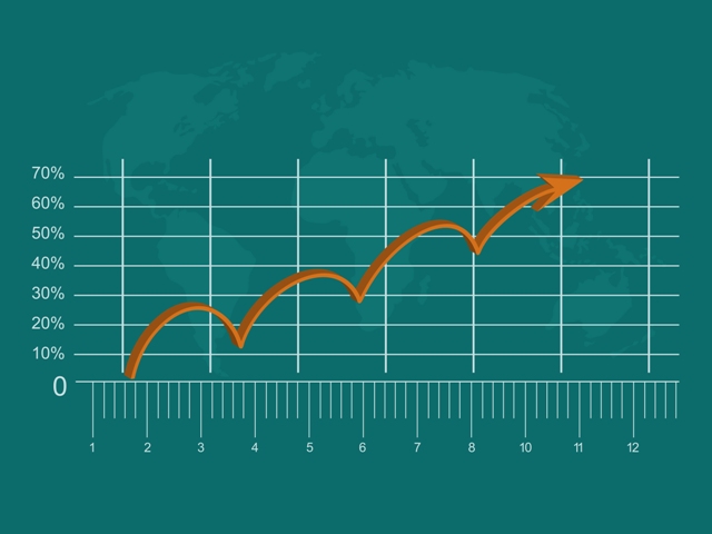 Behavioral Targeting